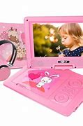 Image result for Most Durable Laptop for Kids