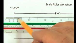 Image result for One Inch Scale