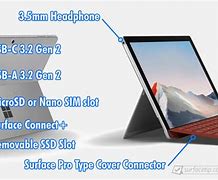 Image result for Surface Pro 7 Plus Fall Guys
