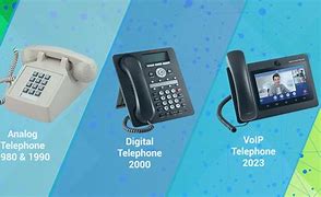 Image result for Analog vs Digital Phone