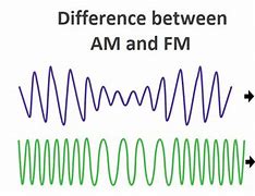 Image result for Difference Between AM and FM