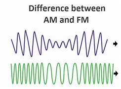 Image result for A&M vs FM