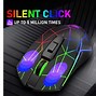 Image result for Rainbow PC Mouse