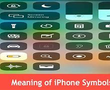 Image result for iPhone Meaning