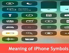 Image result for How to Unlock an iPhone 8