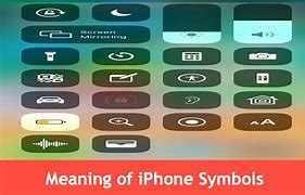 Image result for Apple iPhone 8 Text Symbols