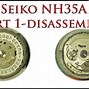 Image result for Date Wheel Watches Movement