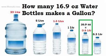 Image result for What Does 5 Liters Look Like