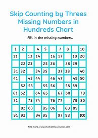 Image result for Printable Skip Counting by 3