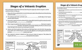 Image result for Volcanic Eruption Activity