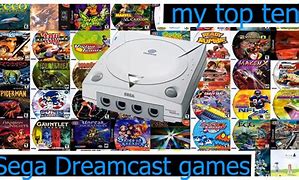 Image result for Sega Dreamcast ROMs