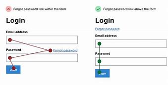 Image result for Forms with Switch Buttons