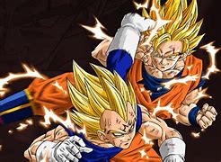 Image result for PS4 Wallpaper Themes Dragon Ball Z