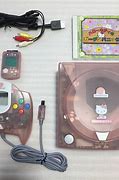 Image result for Hello Kitty Dreamcast
