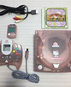 Image result for Hello Kitty Sega Dreamcast