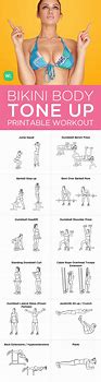 Image result for Women's Full Body Workout