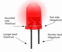 Image result for LEDs Diodes Circuits Positive/Negative