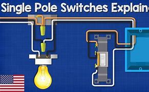Image result for How to Wire Single Pole Light Switch