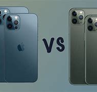 Image result for iphone 11 Pro Max