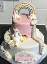 Image result for Fat Baby Unicorn Cake