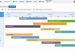Image result for Marketing Road Map Template Excel