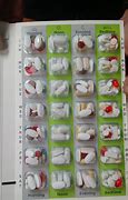 Image result for Bubble Pack Medicination