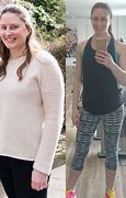 Image result for 20 Pounds in 30 Days Weight Loss