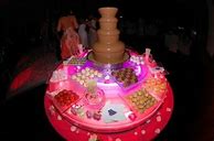 Image result for Food for Chocolate Fountain