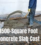 Image result for Concrete Cost per Square Foot