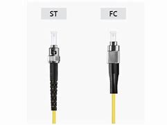 Image result for FC Connector