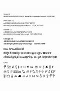 Image result for Apple Fonts Evolution