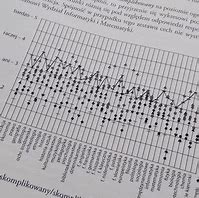 Image result for Book Charts Funny