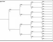 Image result for Printable Pedigree Chart Family Search