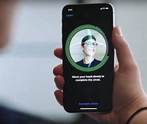 Image result for Face ID Phone