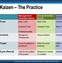 Image result for Kaizen Chinese