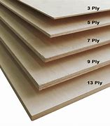 Image result for 4Mm Thickness