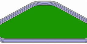 Image result for Tri Oval Track