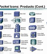 Image result for Symbol Wireless Access Point Icon Paket Tracer