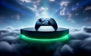 Image result for Xbox 2028