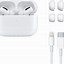 Image result for Air Pods Charging Cable
