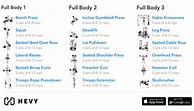 Image result for 1 Day Full Body Workout