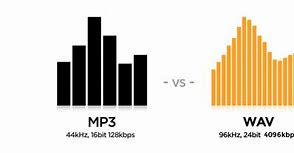Image result for MP3 Player Comparison Chart