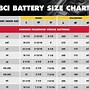 Image result for A13 Car Battery Size Chart