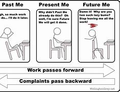 Image result for Past and Future When Given Less Work Meme