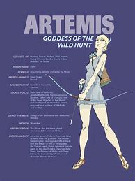 Image result for Artemis 5