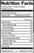 Image result for Fuji Apple Nutrition Facts