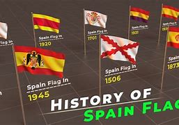 Image result for Historical Flags of Spain