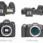 Image result for Canon EOS M Camera