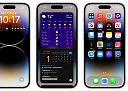 Image result for iPhone 4 Normal Screen Only