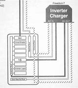 Image result for 48 Volt Scooter Battery Charger